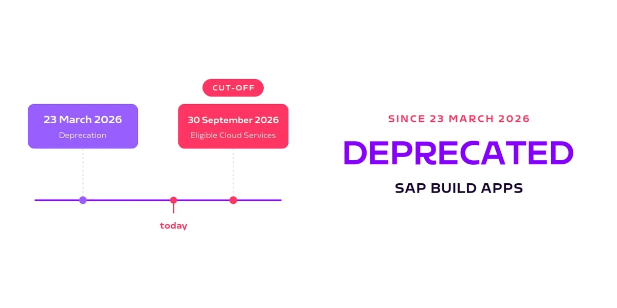 Card: SAP Build Apps deprecated, timeline from 23 March 2026 to the cut-off on 30 September 2026
