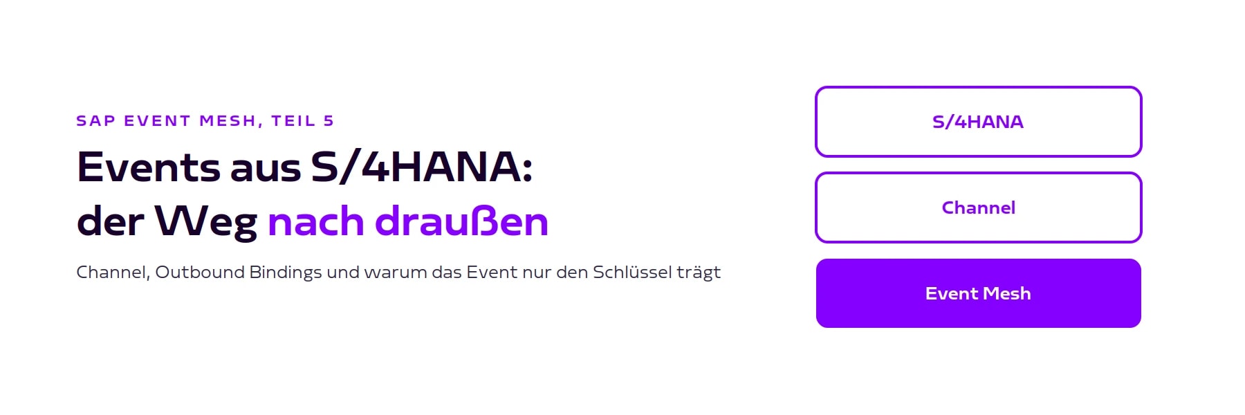 Blog-Header Events aus S/4HANA: der Weg nach draussen