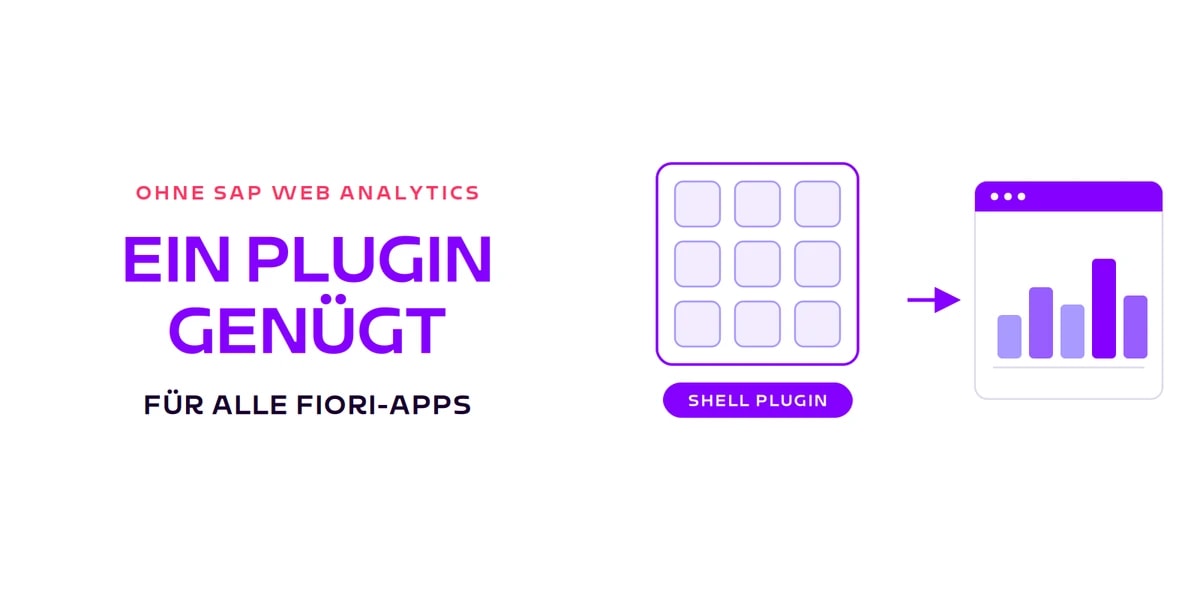 Kachel: Ein Plugin genuegt fuer alle Fiori-Apps, Launchpad-Kacheln mit Shell Plugin und Auswertungsfenster